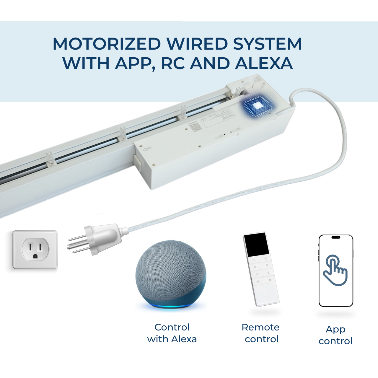 Motorized wired system