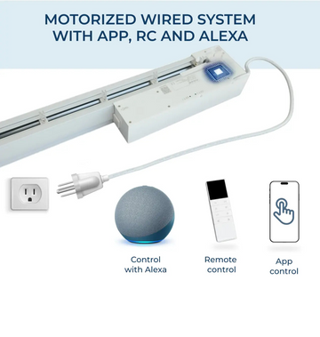 Motorized wired system