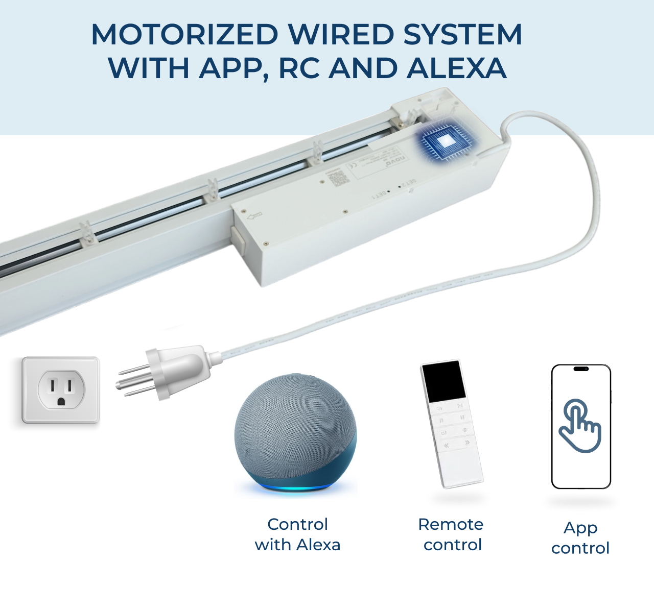 Motorized wired system