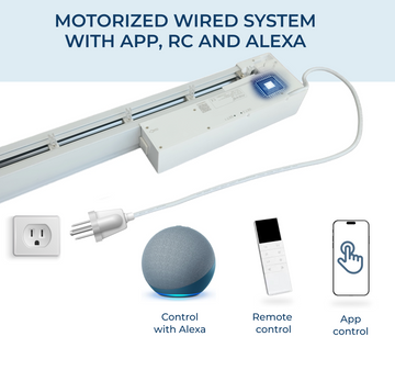 Motorized wired system