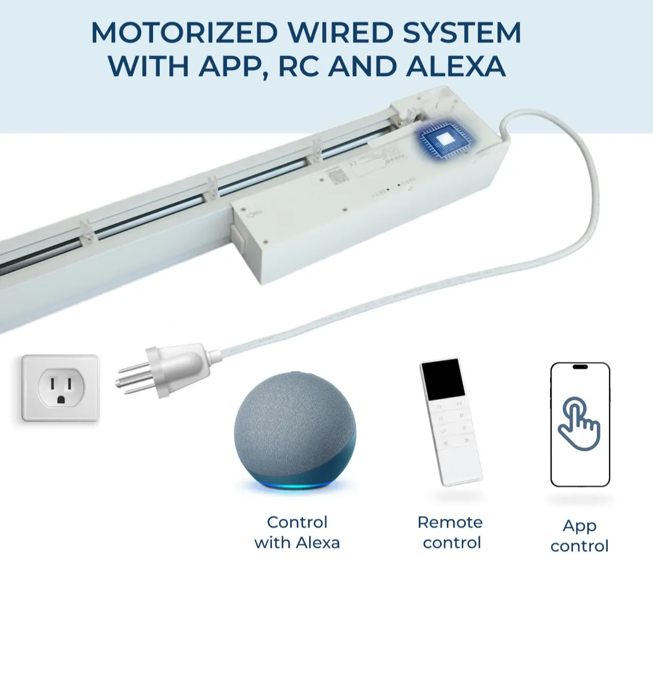 Motorized wired system